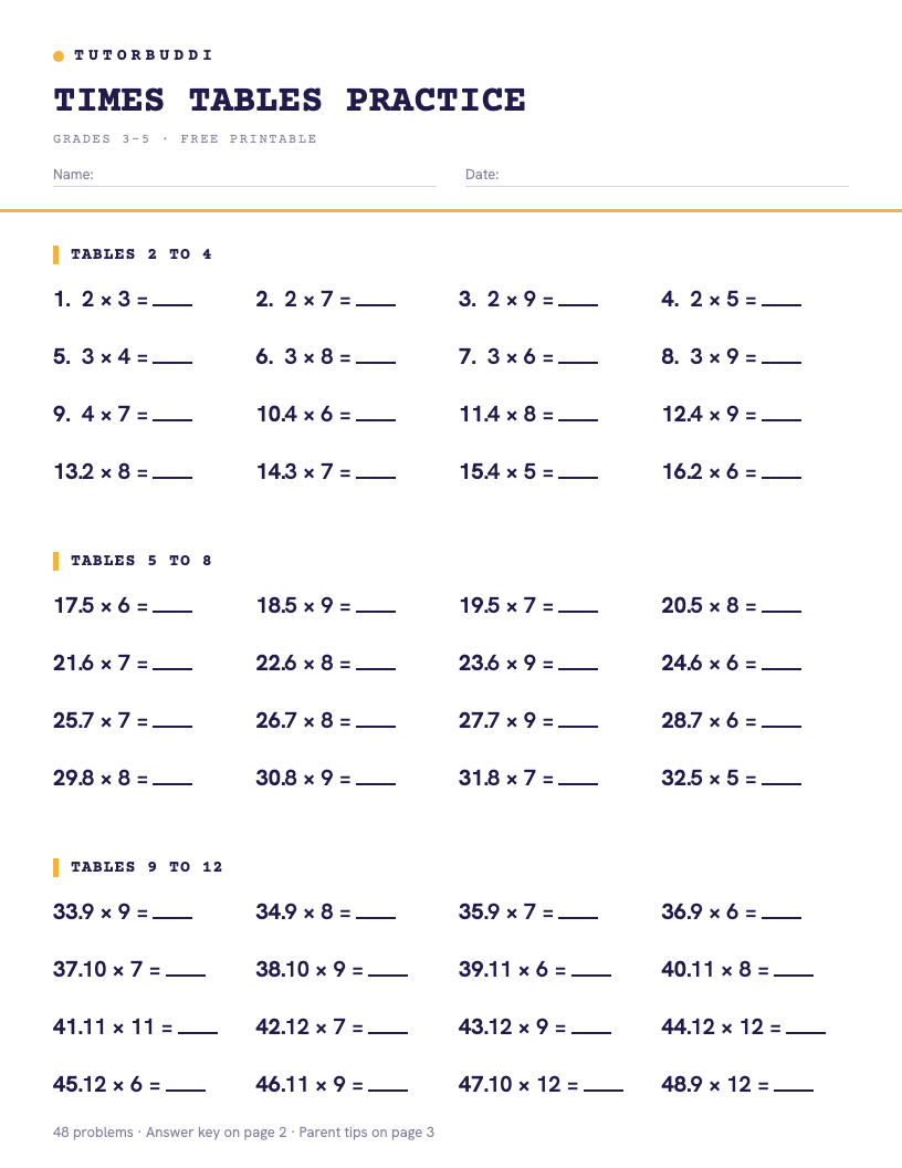 Preview of Times Tables Practice (1-12)